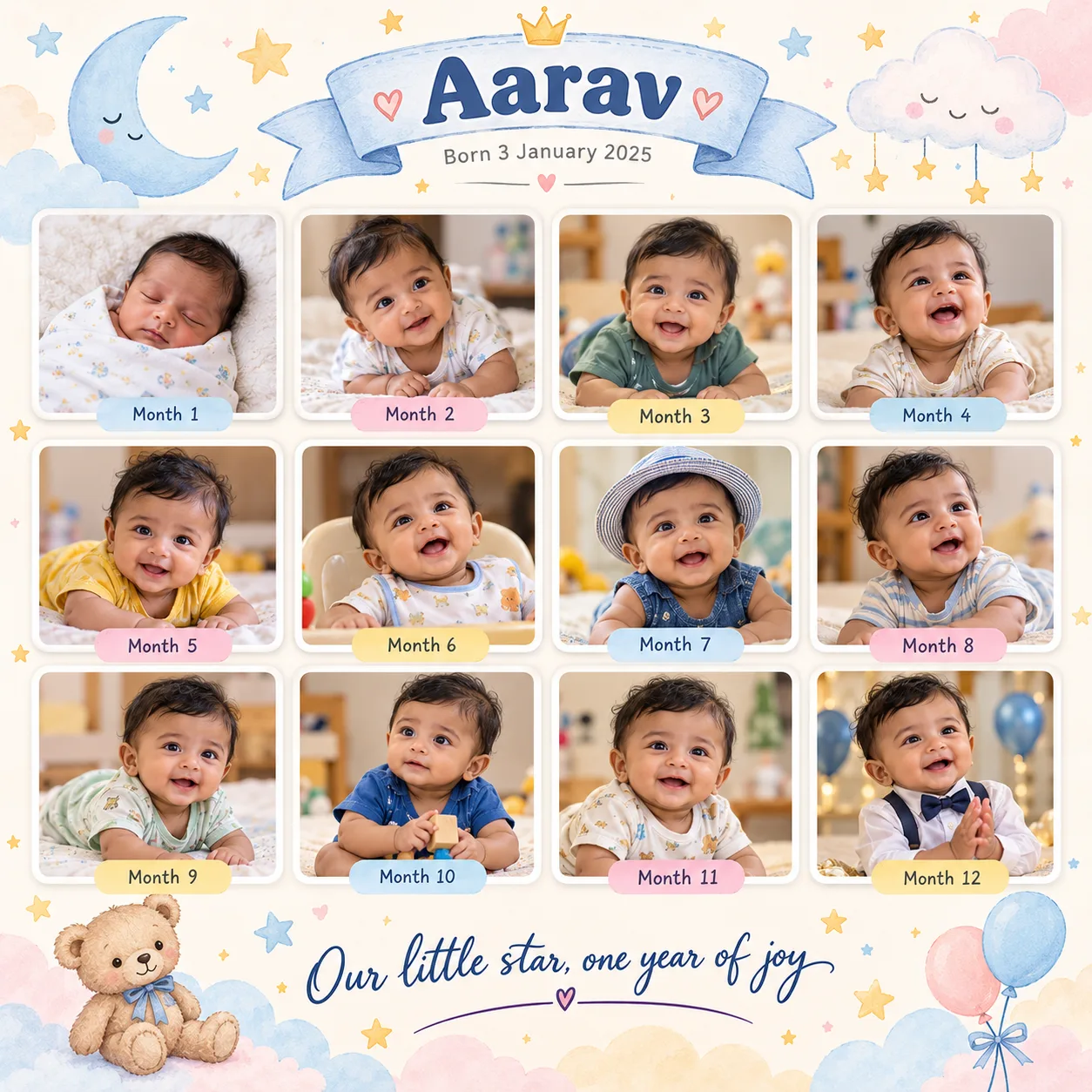 Baby's First Year Monthly Milestone Album Page